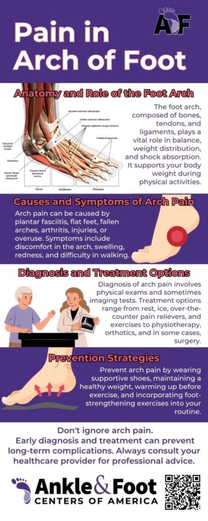 What causes pain in arch of foot