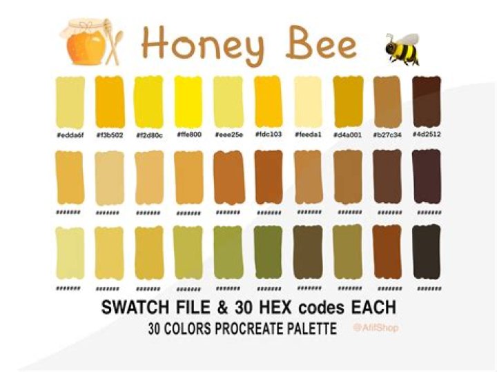 What color are honey bees