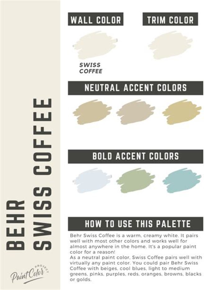 What color paint is Swiss coffee