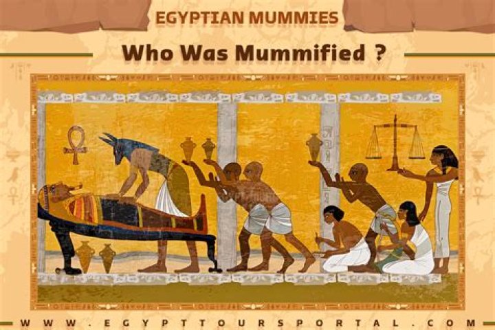 What did the Egyptians use for birth control