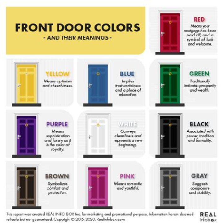 What do front door colors mean