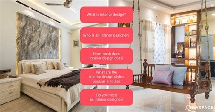 What do I need to know about interior painting