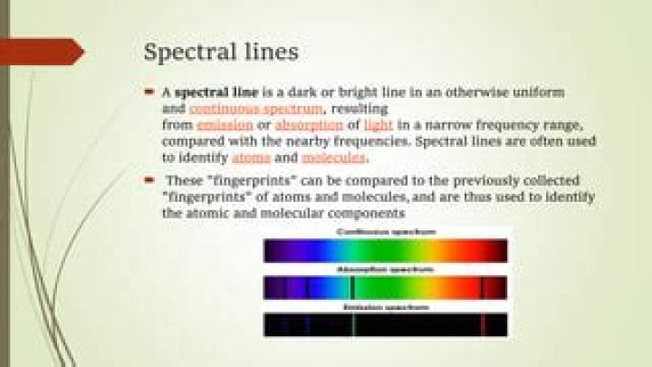 What do spectral lines show