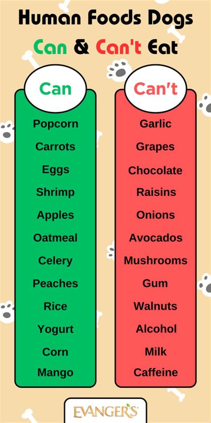 What do you eat with legumes