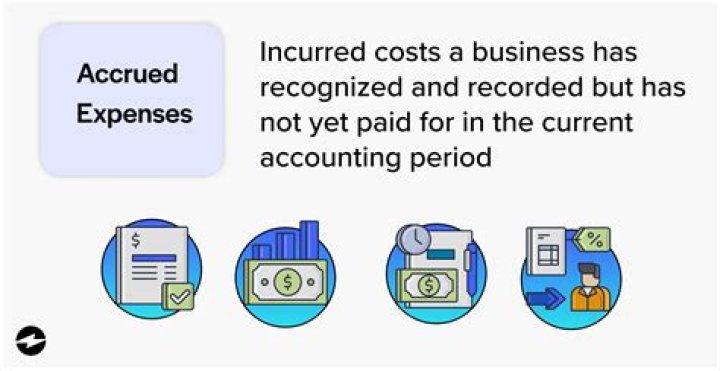 What does accrued mean - How To Discuss