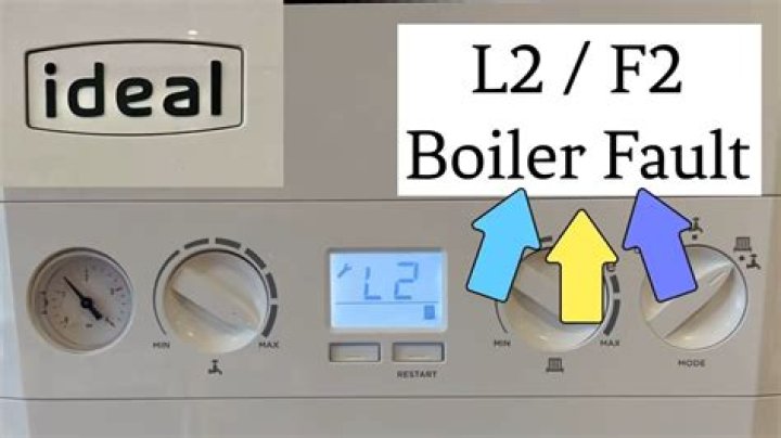 What does e160 mean on a boiler?