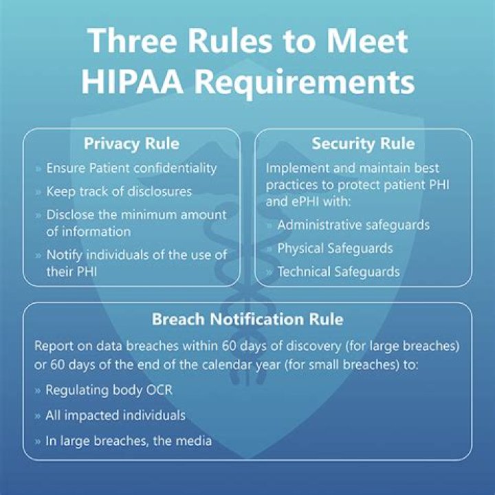 What does Hipaa mean to a healthcare worker
