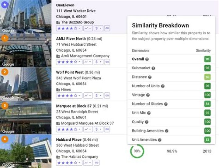 What does in lieu of repairs mean