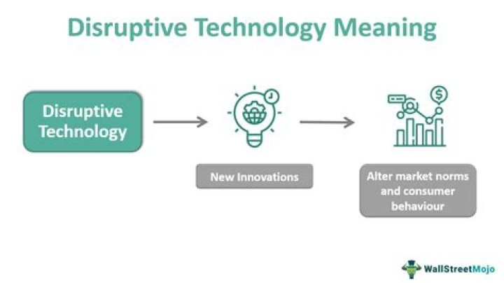 What does it mean to be disruptive