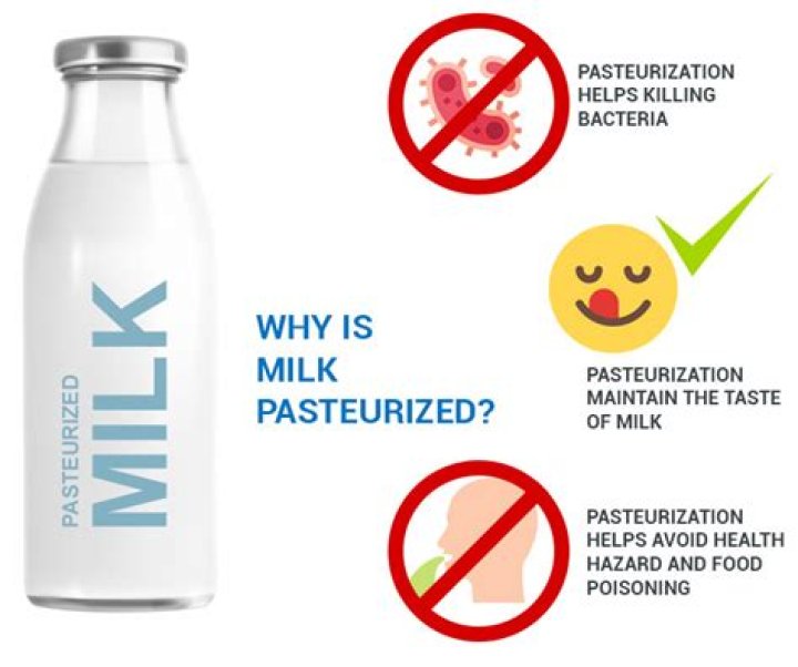 What does it mean to pasteurize something