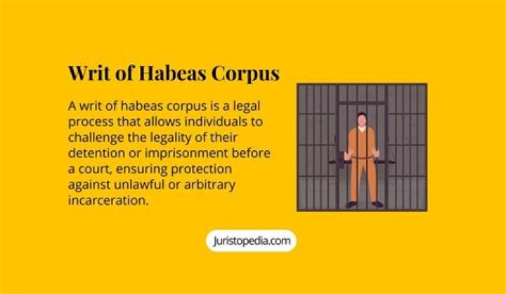 What does it mean writ of habeas corpus