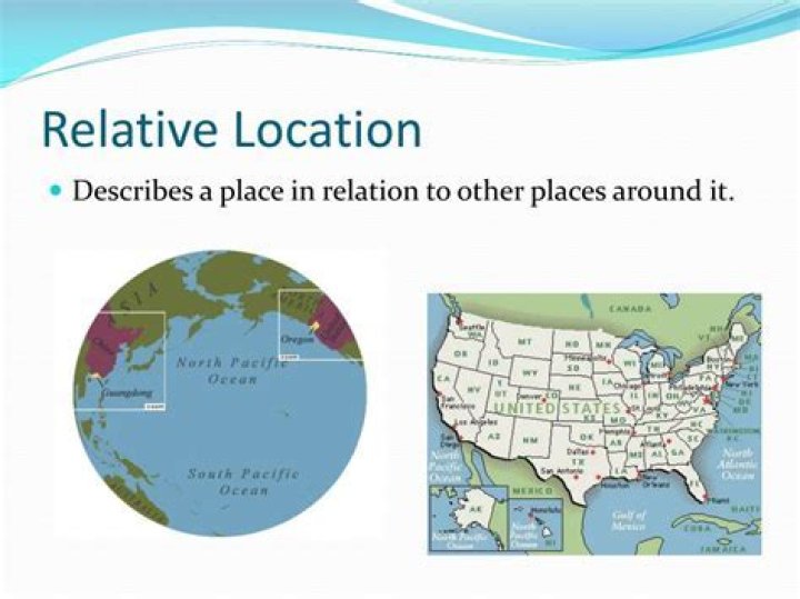 What does location mean in ASL