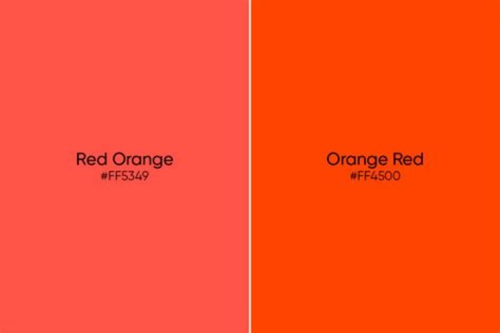 What does red orange look like