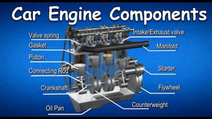What does the engine number tell you