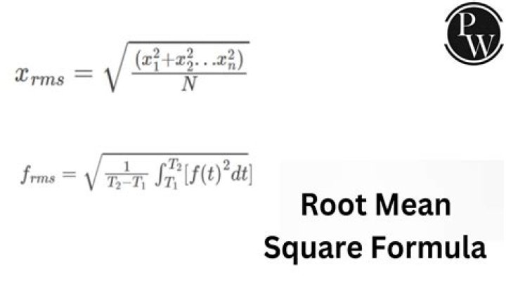 What does the root cyclo mean