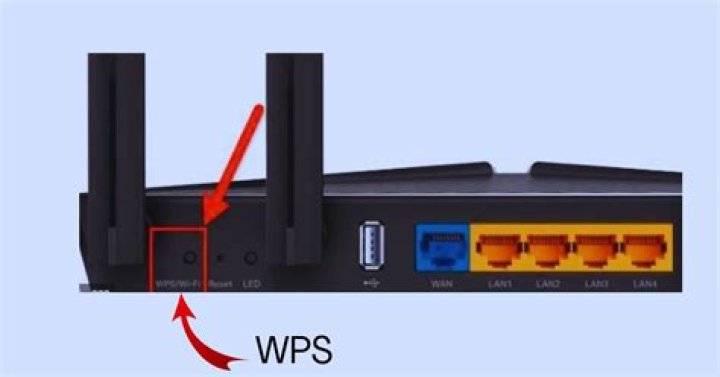What Does Wps Mean On Wifi