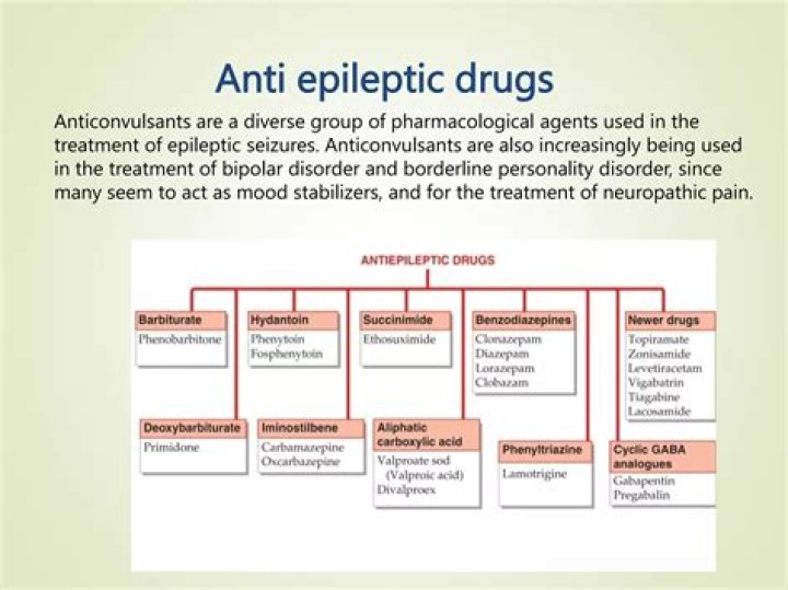 What drugs are antiepileptic