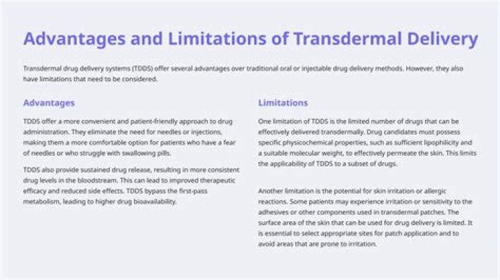 What drugs can be delivered transdermally