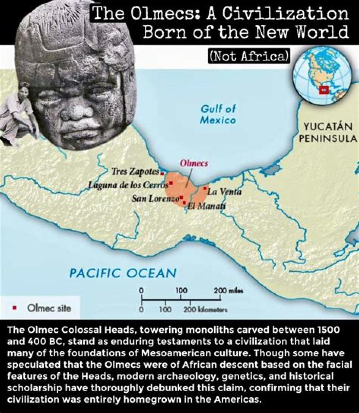 What features of Olmec society indicate that it was a civilization