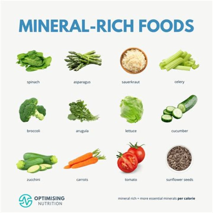 What foods are high in minerals