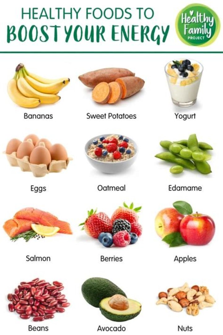 What foods release energy slowly