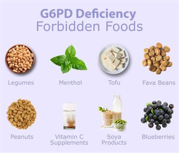 What foods should you avoid if you have g6pd