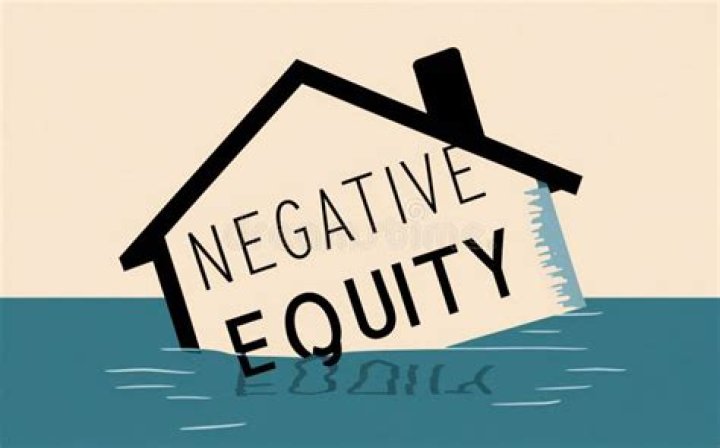 What happens if your house goes into negative equity
