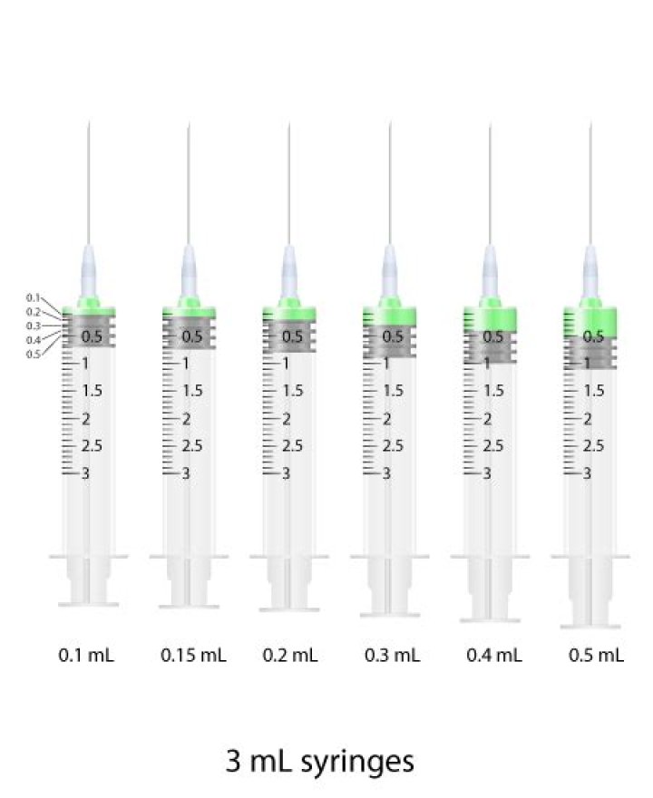 What is 0.2 ml on a syringe