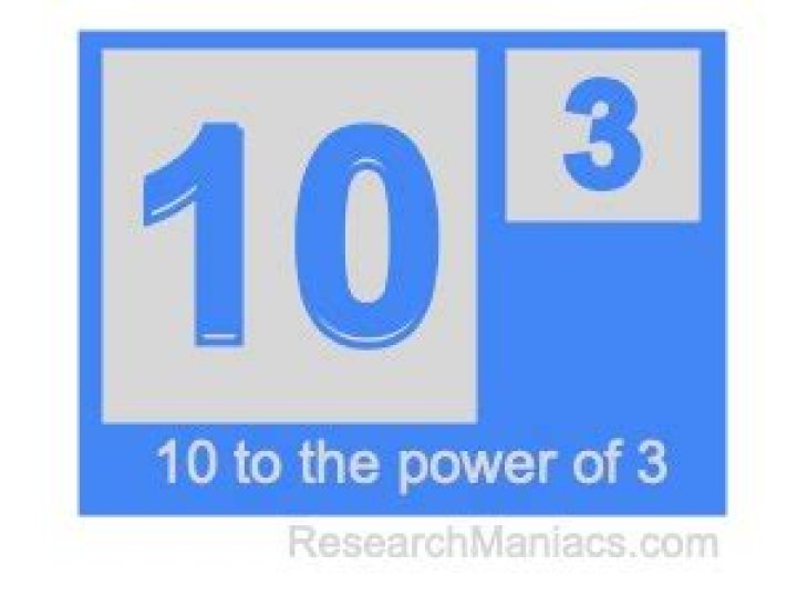 What Is 10 To The 3rd Power