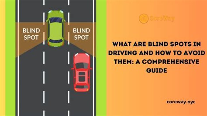 What is a blind spot and what causes it