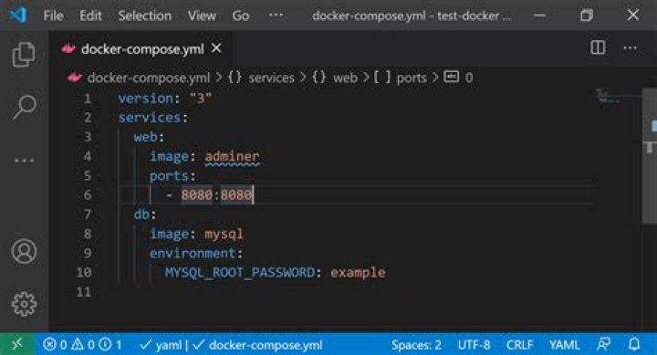 What is a docker compose Yml file