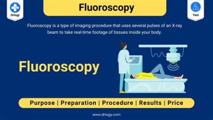 What is a fluoroscopy used for