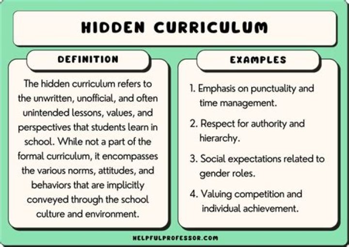 What is a hidden curriculum in schools