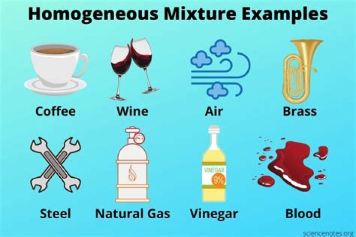 What is a homogeneous mixture?