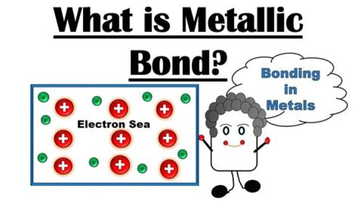 What is a metallic bond example