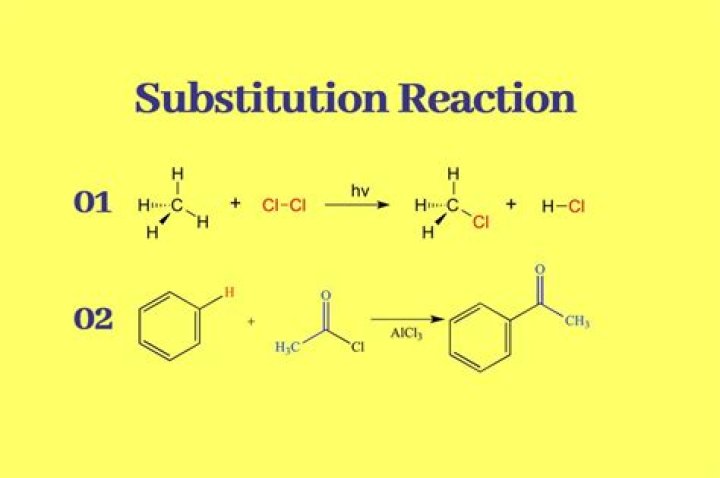 What is a substitution reaction in organic chemistry