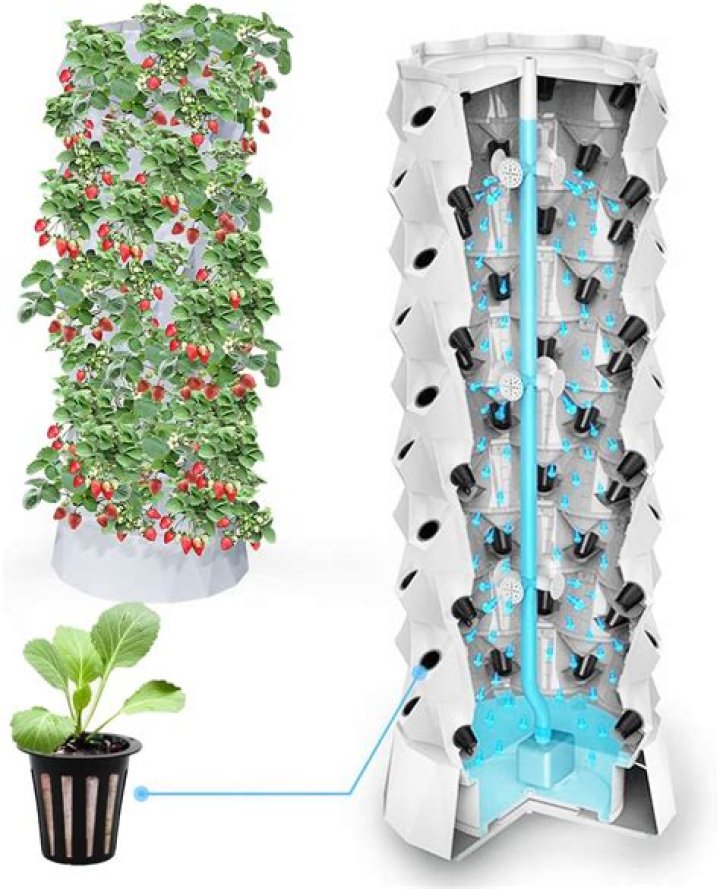 What is aeroponic system