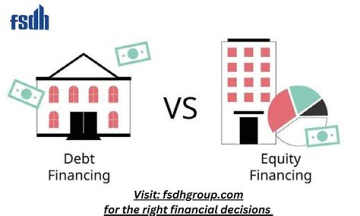 What is an advantage of financing with equity versus debt