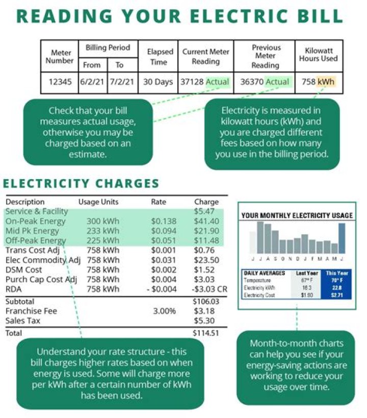 What is an EEI in shipping