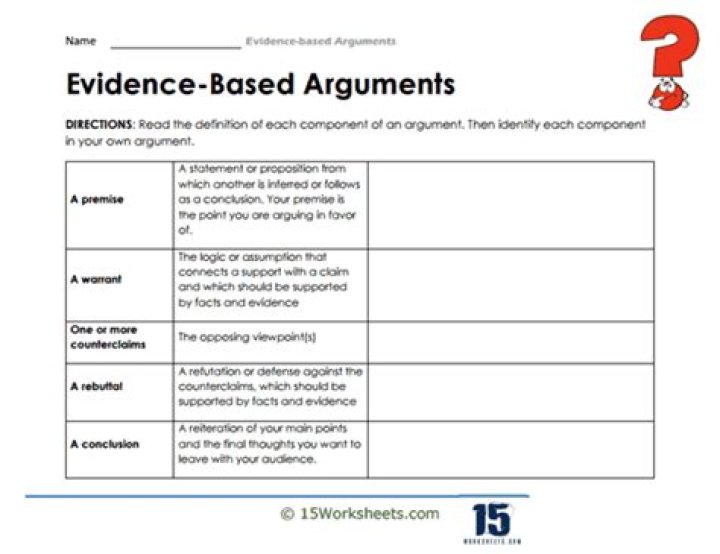 What is an evidence based argument