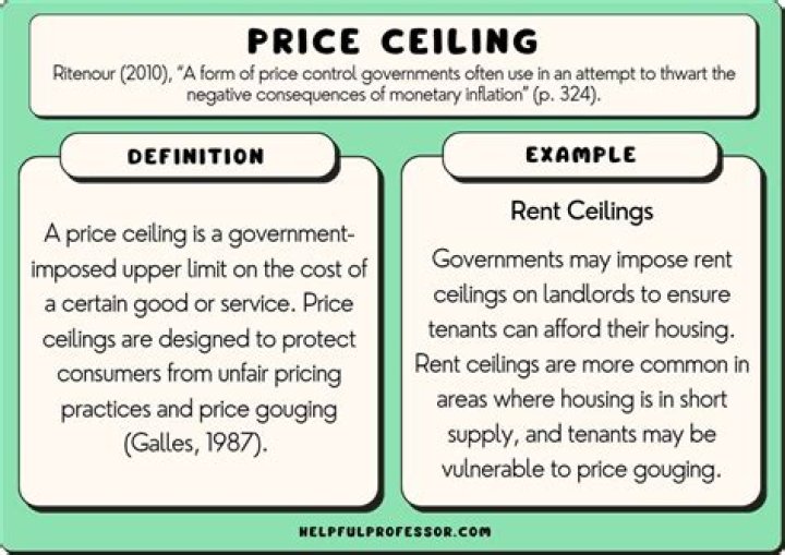 What is an example of a price ceiling and price floor