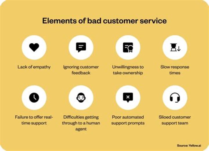 What is an example of bad customer service