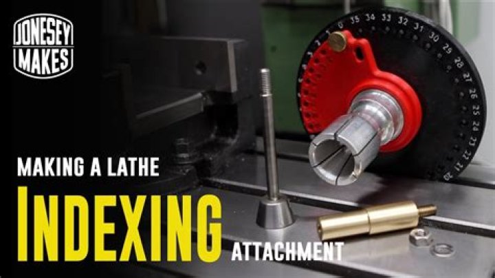 What is an indexer in C