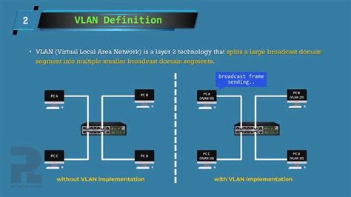What is an Isilon node