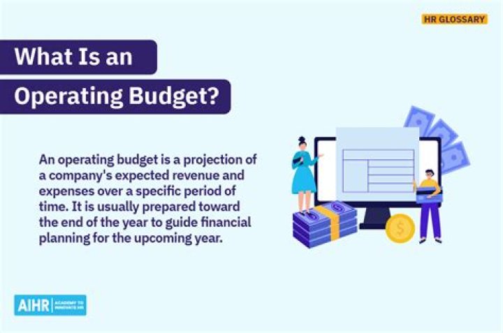What is an operating budget quizlet management