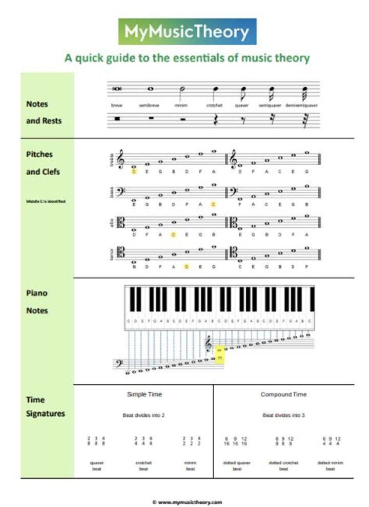 What is Cadential music