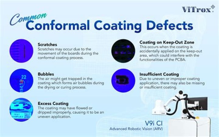What is Ceratinum coating
