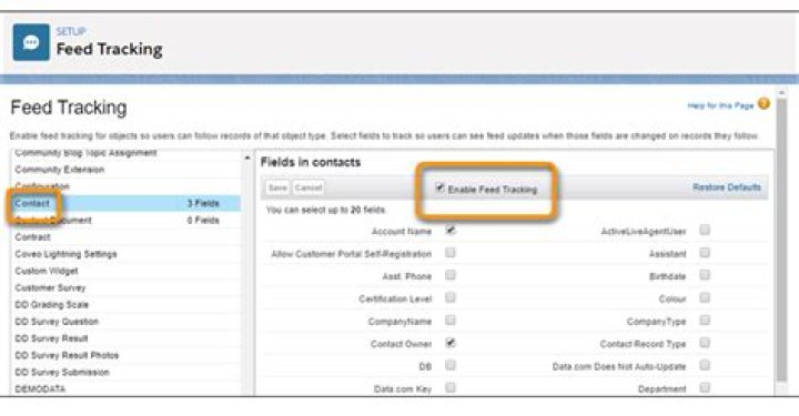 What is Chatter feed tracking