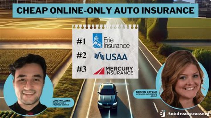 What is cheap online auto insurance