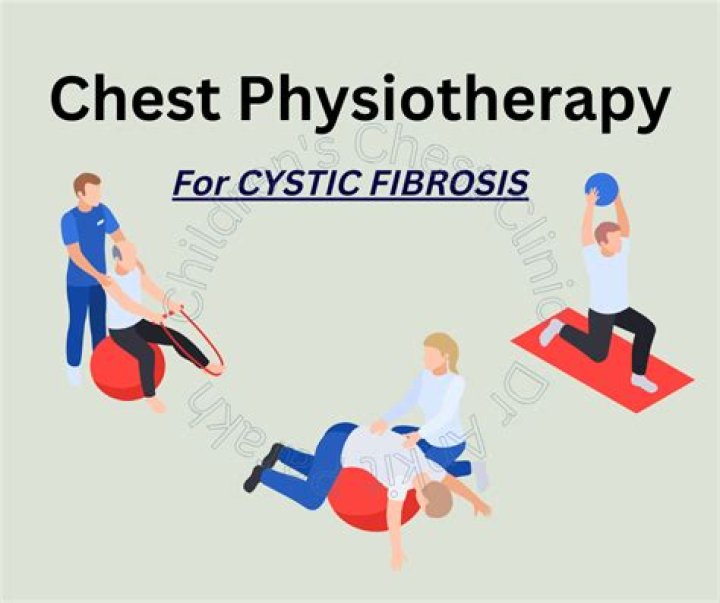What is chest physical therapy cystic fibrosis
